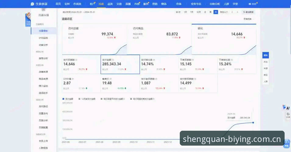 必赢亚州最新版本 必赢亚州最新版本深度解析:数据驱动下的平台升级与策略优化