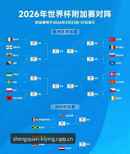 世界杯观赛受阻：中东局势与签证政策双重影响赛事热度