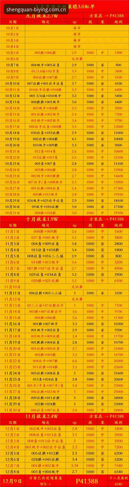 必赢亚洲App下载 必赢亚州官网全面解析:新手必读的下载与胜率分析指南